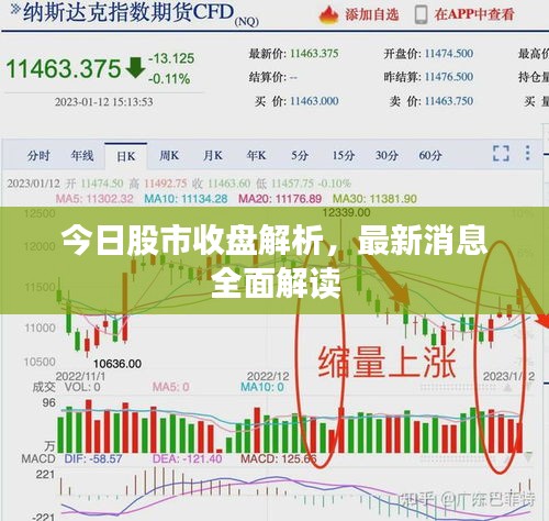 今日股市收盘解析，最新消息全面解读