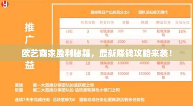 欧艺商家盈利秘籍，最新赚钱攻略来袭！