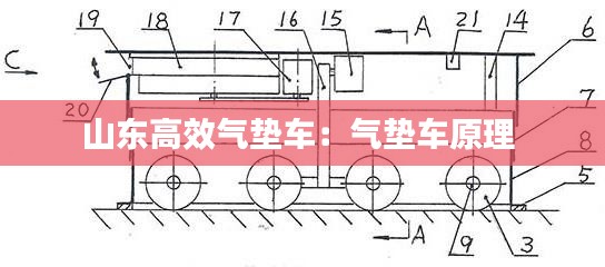 支付优惠 第127页