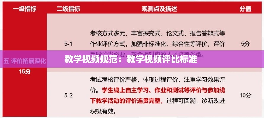百鸟朝凤 第2页