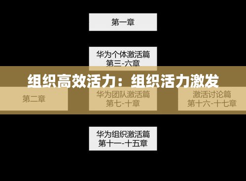 组织高效活力：组织活力激发 
