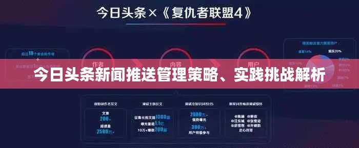 今日头条新闻推送管理策略、实践挑战解析