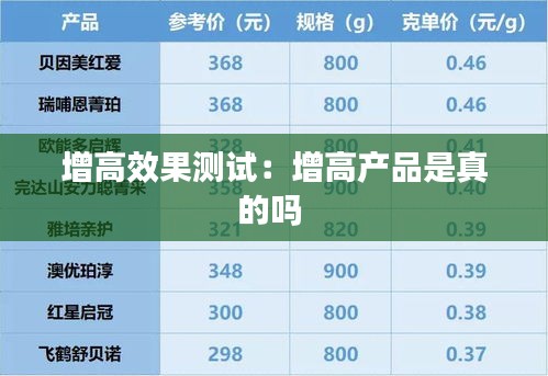 尽善尽美 第2页