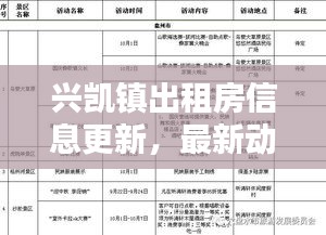 兴凯镇出租房信息更新，最新动态一网打尽