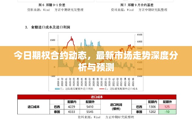 手舞足蹈 第2页