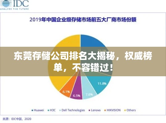 东莞存储公司排名大揭秘，权威榜单，不容错过！