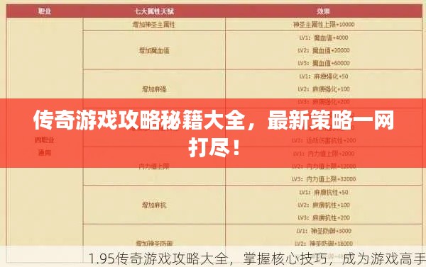 传奇游戏攻略秘籍大全，最新策略一网打尽！