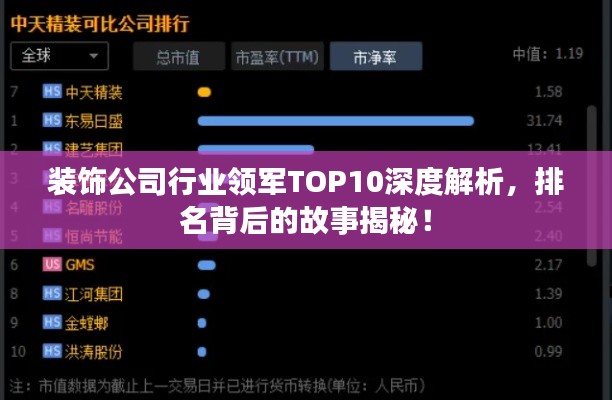 装饰公司行业领军TOP10深度解析，排名背后的故事揭秘！