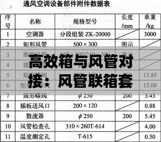 高效箱与风管对接：风管联箱套什么定额 