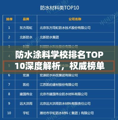 防水涂料学校排名TOP10深度解析，权威榜单，不容错过！