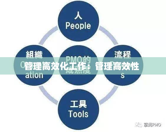 管理高效化工作：管理高效性 