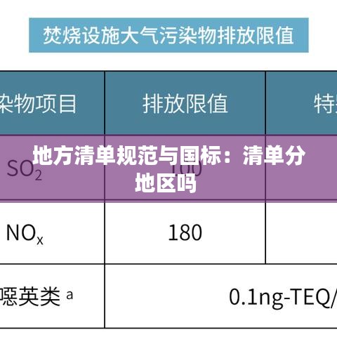 地方清单规范与国标：清单分地区吗 
