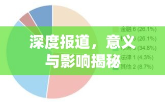 深度报道，意义与影响揭秘