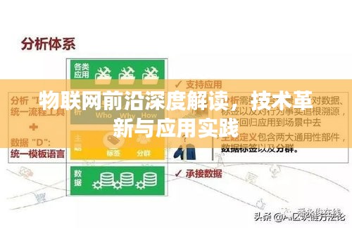 物联网前沿深度解读，技术革新与应用实践