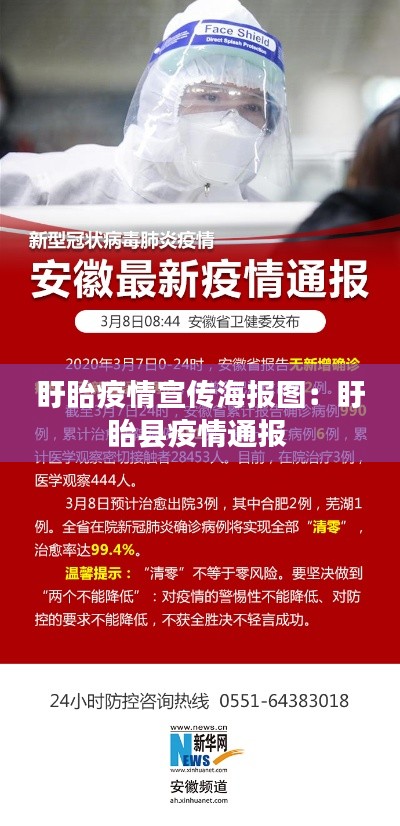 盱眙疫情宣传海报图：盱眙县疫情通报 