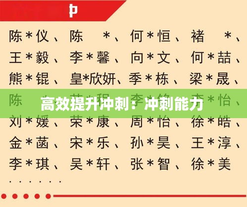 高效提升冲刺：冲刺能力 
