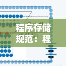 程序存储规范：程序存储的原理 