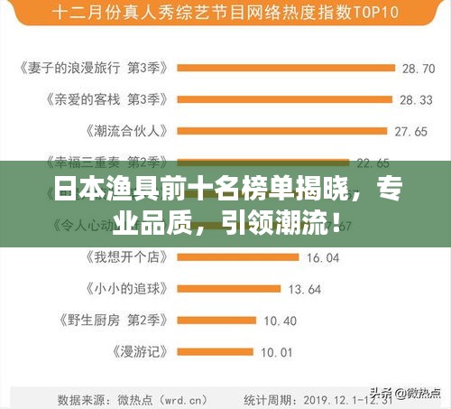 日本渔具前十名榜单揭晓，专业品质，引领潮流！