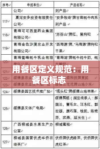 用餐区定义规范：用餐区标志 