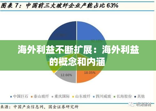 海外利益不断扩展：海外利益的概念和内涵 
