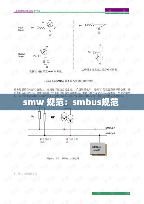 smw 规范：smbus规范 
