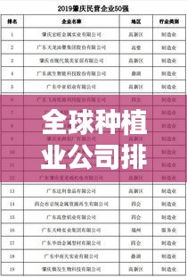 全球种植业公司排名榜单揭晓！