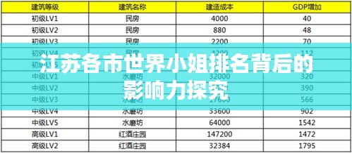 江苏各市世界小姐排名背后的影响力探究