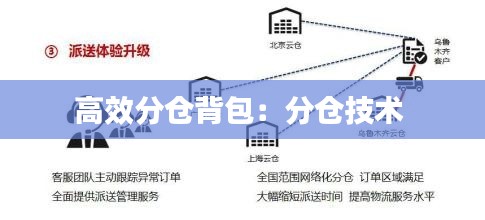 客户服务 第106页