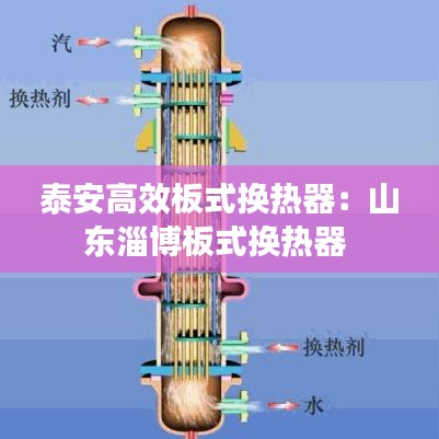 泰安高效板式换热器：山东淄博板式换热器 