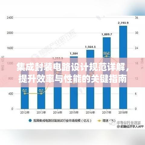 集成封装电路设计规范详解，提升效率与性能的关键指南