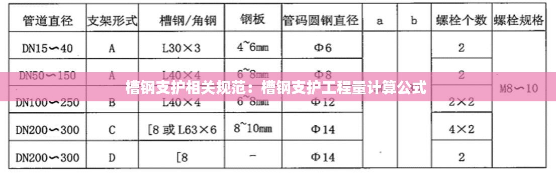 青鸟殷勤 第2页