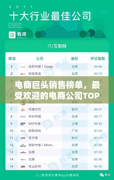 高人雅士 第2页