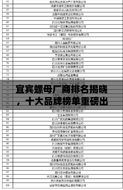 分类 第101页