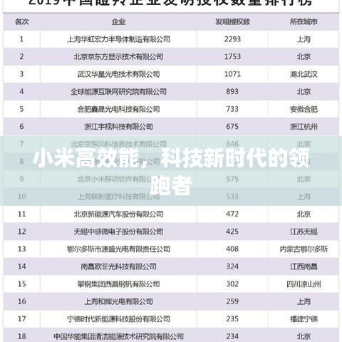 小米高效能，科技新时代的领跑者