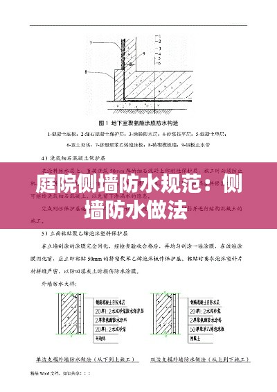 庭院侧墙防水规范：侧墙防水做法 
