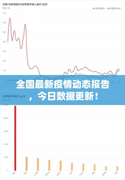 片口张舌 第2页