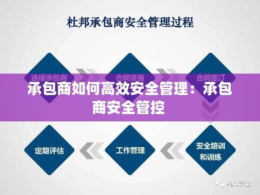 承包商如何高效安全管理：承包商安全管控 