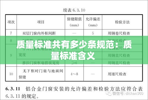 质量标准共有多少条规范：质量标准含义 