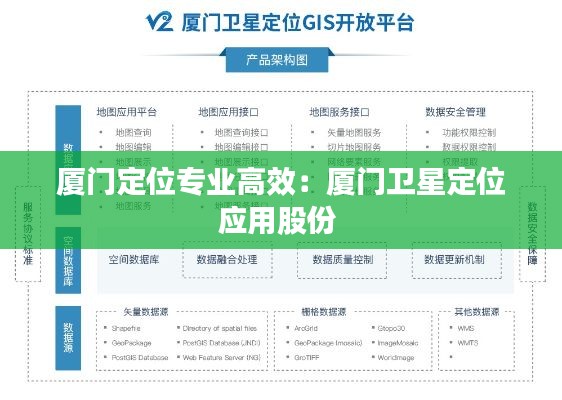 厦门定位专业高效：厦门卫星定位应用股份 