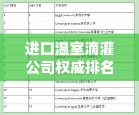 进口温室滴灌公司权威排名榜单揭晓