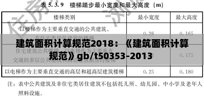 建筑面积计算规范2018：《建筑面积计算规范》gb/t50353-2013 
