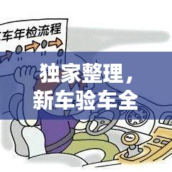 独家整理，新车验车全攻略，让你购车无忧！