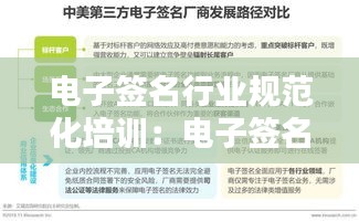 电子签名行业规范化培训：电子签名 规范 