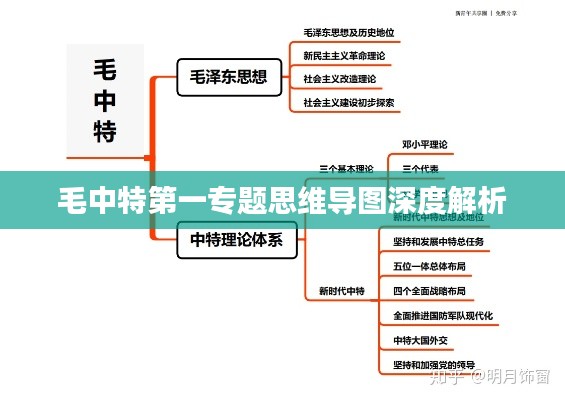 蜎飞蠢动 第2页