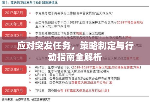 应对突发任务，策略制定与行动指南全解析