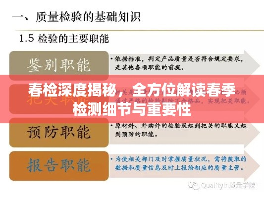 春检深度揭秘，全方位解读春季检测细节与重要性
