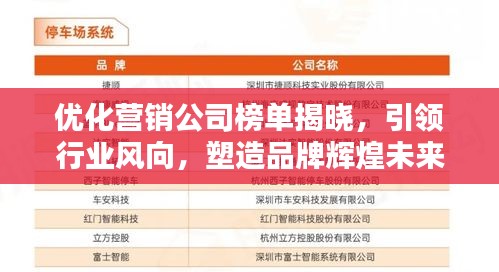优化营销公司榜单揭晓，引领行业风向，塑造品牌辉煌未来
