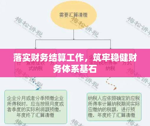 落实财务结算工作，筑牢稳健财务体系基石