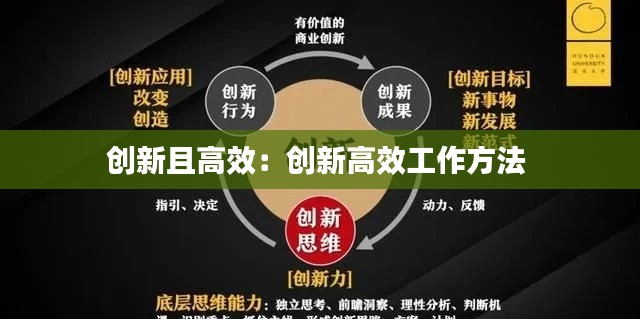 创新且高效：创新高效工作方法 