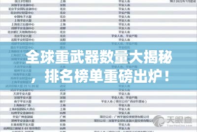 全球重武器数量大揭秘，排名榜单重磅出炉！